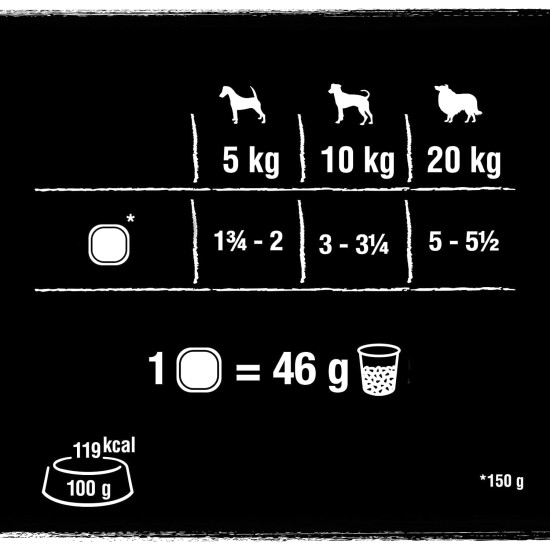 Crave Adult Wet Dog Food Pate with Lamb & Beef, 14 Bowls, 7 x 150 g (Pack of 2) - Premium Wet Dog Food with High Protein Content, No Added Grains Crave Adult Wet Dog Food Pate with Lamb & Beef, 14 Bowls, 7 x 150 g (Pack of 2) - Premium Wet Dog Food with High Protein Content, No Added Grains