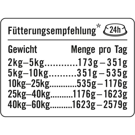 Dogs'n Tiger Adult Dog Food, Proviant, Wet Dog Food with Chicken, Duck, Apple & Potatoes - No Cereals, Added Sugar, Artificial Preservatives, Optimal Compatibility, 6 x 800 g Dogs'n Tiger Adult Dog Food, Proviant, Wet Dog Food with Chicken, Duck, Apple & Potatoes - No Cereals, Added Sugar, Artificial Preservatives, Optimal Compatibility, 6 x 800 g