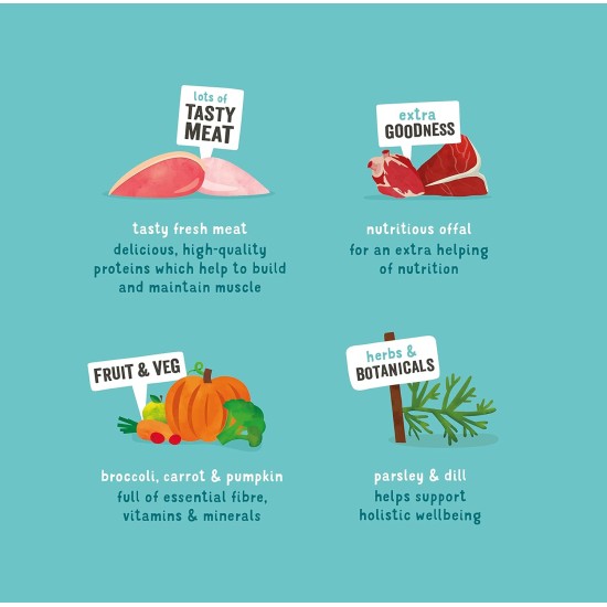 Edgard & Cooper Wet Dog Food (Chicken & Turkey, 150g x 11), Grain Free, Natural Ingredients and Fresh Meat, Full of Essential Amino Acids Edgard & Cooper Wet Dog Food (Chicken & Turkey, 150g x 11), Grain Free, Natural Ingredients and Fresh Meat, Full of Essential Amino Acids