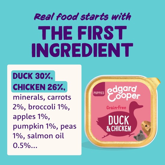Edgard & Cooper Wet Dog Food (Chicken & Turkey, 150g x 11), Grain Free, Natural Ingredients and Fresh Meat, Full of Essential Amino Acids Edgard & Cooper Wet Dog Food (Chicken & Turkey, 150g x 11), Grain Free, Natural Ingredients and Fresh Meat, Full of Essential Amino Acids