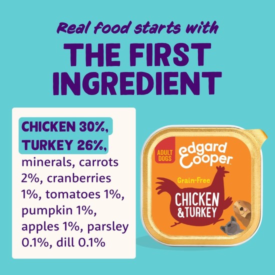 Edgard & Cooper Wet Dog Food (Chicken & Turkey, 150g x 11), Grain Free, Natural Ingredients and Fresh Meat, Full of Essential Amino Acids Edgard & Cooper Wet Dog Food (Chicken & Turkey, 150g x 11), Grain Free, Natural Ingredients and Fresh Meat, Full of Essential Amino Acids