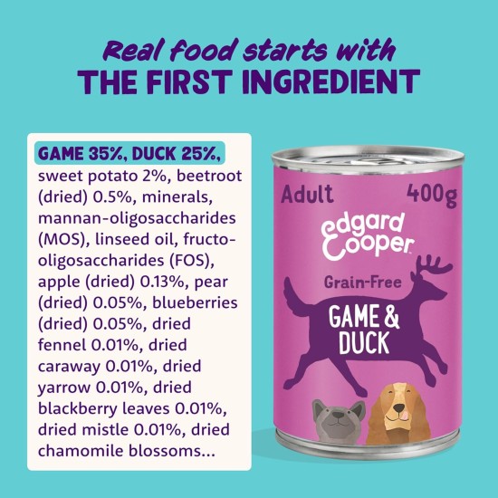 Edgard & Cooper Wet Dog Food (Chicken & Turkey, 400g x 6), Grain Free, Natural Ingredients and Fresh Meat, Full of Essential Amino Acids Edgard & Cooper Wet Dog Food (Chicken & Turkey, 400g x 6), Grain Free, Natural Ingredients and Fresh Meat, Full of Essential Amino Acids