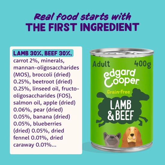 Edgard & Cooper Wet Dog Food (Chicken & Turkey, 400g x 6), Grain Free, Natural Ingredients and Fresh Meat, Full of Essential Amino Acids Edgard & Cooper Wet Dog Food (Chicken & Turkey, 400g x 6), Grain Free, Natural Ingredients and Fresh Meat, Full of Essential Amino Acids