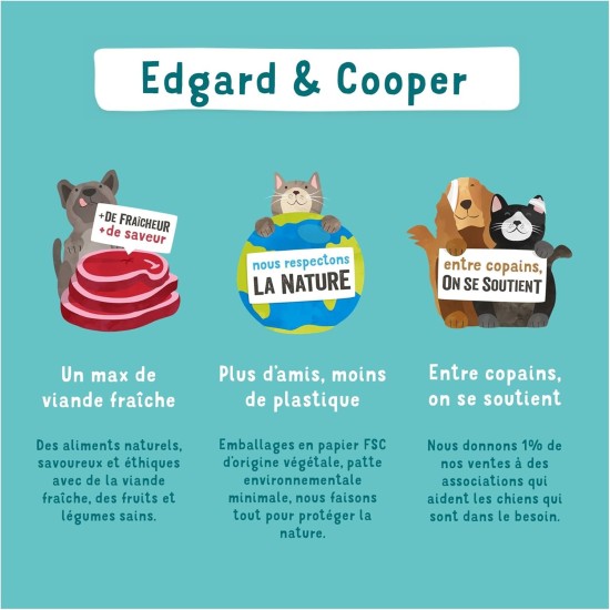 Edgard & Cooper Wet Dog Food (Organic Fish 100g x 17), Grain-Free & Organic, Fresh Fish and High Quality Proteins, Real Ingredients for Dogs, Hypoallergenic, No Added Sugar Edgard & Cooper Wet Dog Food (Organic Fish 100g x 17), Grain-Free & Organic, Fresh Fish and High Quality Proteins, Real Ingredients for Dogs, Hypoallergenic, No Added Sugar