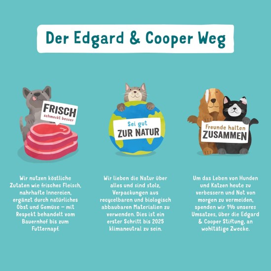 Edgard & Cooper Wet Food for Dogs (Beef, 100 g x 17), Dog Wet Food Grain-Free 150 g, No Sugar, Natural Ingredients and Fresh Meat, Full of Essential Amino Acids Edgard & Cooper Wet Food for Dogs (Beef, 100 g x 17), Dog Wet Food Grain-Free 150 g, No Sugar, Natural Ingredients and Fresh Meat, Full of Essential Amino Acids