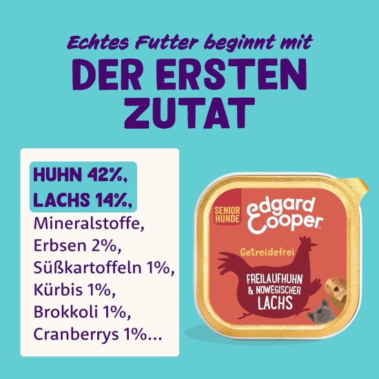 Edgard & Cooper Wet Puppy Food (Duck & Chicken, 150g x 11), Grain Free, Natural Ingredients and Fresh Meat, Full of Essential Amino Acids Edgard & Cooper Wet Puppy Food (Duck & Chicken, 150g x 11), Grain Free, Natural Ingredients and Fresh Meat, Full of Essential Amino Acids