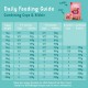 Edgard & Cooper Wet Puppy Food (Duck & Chicken, 300g x 18), Grain Free, Natural Ingredients and Fresh Meat, Full of Essential Amino Acids Edgard & Cooper Wet Puppy Food (Duck & Chicken, 300g x 18), Grain Free, Natural Ingredients and Fresh Meat, Full of Essential Amino Acids