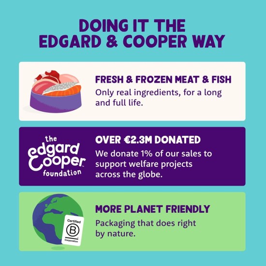 Edgard & Cooper Wet Puppy Food (Duck & Chicken, 400g x 6), Grain Free, Natural Ingredients and Fresh Meat, Full of Essential Amino Acids Edgard & Cooper Wet Puppy Food (Duck & Chicken, 400g x 6), Grain Free, Natural Ingredients and Fresh Meat, Full of Essential Amino Acids