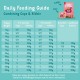 Edgard Cooper Puppy Grain-Free Wet Food for Dogs (Duck & Chicken 11 x 150 g), Natural Dog Food in Cup with Fresh Meat & Amino Acids, Gluten-Free, Protein Rich