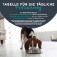 Encore 100% Natural Premium Wet Food for Dogs, Chicken Breast in Broth for Adult Cats - Pack of 16 x 156 g Cans Encore 100% Natural Premium Wet Food for Dogs, Chicken Breast in Broth for Adult Cats - Pack of 16 x 156 g Cans