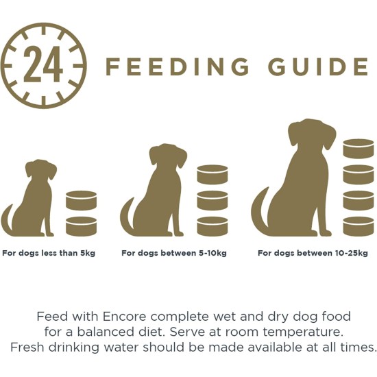 Encore 100% Natural Premium Wet Food for Dogs, Chicken Breast with Ham and Vegetables in Broth for Adult Cats - Pack of 12 x 156 g Cans Encore 100% Natural Premium Wet Food for Dogs, Chicken Breast with Ham and Vegetables in Broth for Adult Cats - Pack of 12 x 156 g Cans