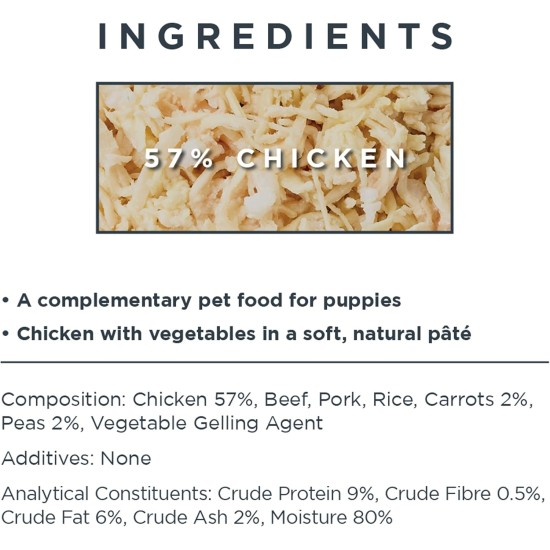 Encore 100% Natural Premium Wet Food for Dogs, Chicken Breast with Ham and Vegetables in Broth for Adult Cats - Pack of 12 x 156 g Cans Encore 100% Natural Premium Wet Food for Dogs, Chicken Breast with Ham and Vegetables in Broth for Adult Cats - Pack of 12 x 156 g Cans