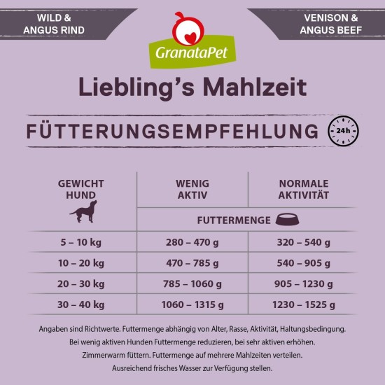 GranataPet Liebling's Mahlzeit Lamb & Potato Wet Dog Food without Grain & Sugar Supplements, Complete Food, 6 x 800 g GranataPet Liebling's Mahlzeit Lamb & Potato Wet Dog Food without Grain & Sugar Supplements, Complete Food, 6 x 800 g