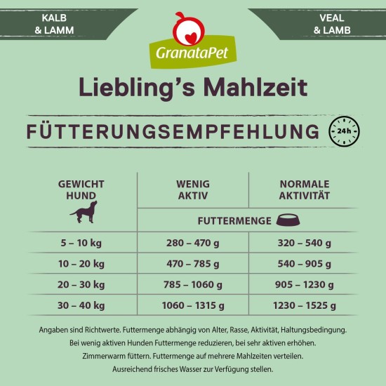GranataPet Liebling's Mahlzeit Lamb & Potato Wet Dog Food without Grain & Sugar Supplements, Complete Food, 6 x 800 g GranataPet Liebling's Mahlzeit Lamb & Potato Wet Dog Food without Grain & Sugar Supplements, Complete Food, 6 x 800 g