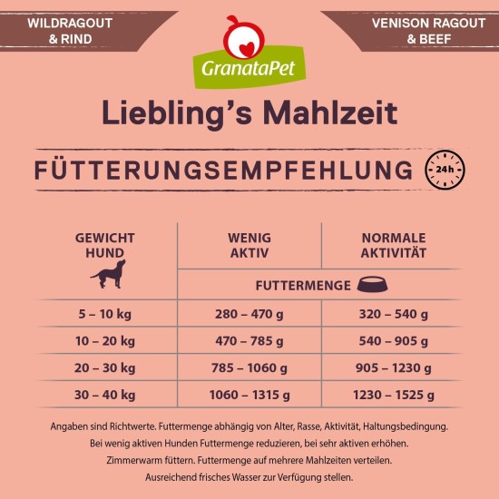 GranataPet Liebling's Mahlzeit Lamb & Potato Wet Dog Food without Grain & Sugar Supplements, Complete Food, 6 x 800 g GranataPet Liebling's Mahlzeit Lamb & Potato Wet Dog Food without Grain & Sugar Supplements, Complete Food, 6 x 800 g