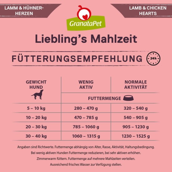 GranataPet Liebling's Mahlzeit Lamb & Potato Wet Dog Food without Grain & Sugar Supplements, Complete Food, 6 x 800 g GranataPet Liebling's Mahlzeit Lamb & Potato Wet Dog Food without Grain & Sugar Supplements, Complete Food, 6 x 800 g