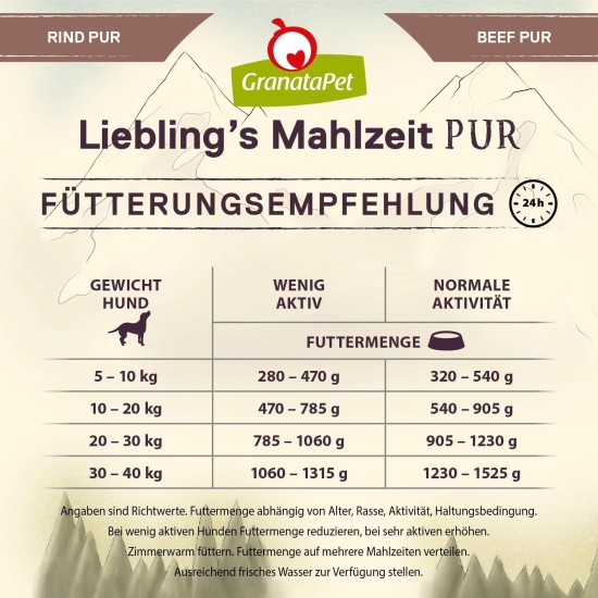 GranataPet Liebling's Mahlzeit Lamb & Potato Wet Dog Food without Grain & Sugar Supplements, Complete Food, 6 x 800 g GranataPet Liebling's Mahlzeit Lamb & Potato Wet Dog Food without Grain & Sugar Supplements, Complete Food, 6 x 800 g