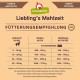 GranataPet Liebling's Mahlzeit Lamb & Potato Wet Dog Food without Grain & Sugar Supplements, Complete Food, 6 x 800 g GranataPet Liebling's Mahlzeit Lamb & Potato Wet Dog Food without Grain & Sugar Supplements, Complete Food, 6 x 800 g