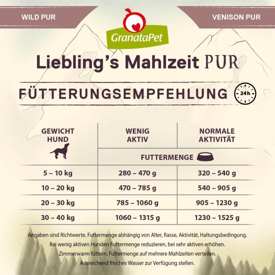 GranataPet Liebling's Mahlzeit Lamb & Potato Wet Dog Food without Grain & Sugar Supplements, Complete Food, 6 x 800 g GranataPet Liebling's Mahlzeit Lamb & Potato Wet Dog Food without Grain & Sugar Supplements, Complete Food, 6 x 800 g