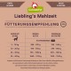 GranataPet Liebling's Mahlzeit Lamb & Potato Wet Dog Food without Grain & Sugar Supplements, Complete Food, 6 x 800 g GranataPet Liebling's Mahlzeit Lamb & Potato Wet Dog Food without Grain & Sugar Supplements, Complete Food, 6 x 800 g