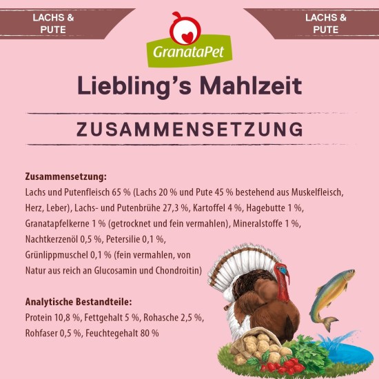 GranataPet Liebling's Mahlzeit Lamb & Potato Wet Dog Food without Grain & Sugar Supplements, Complete Food, 6 x 800 g GranataPet Liebling's Mahlzeit Lamb & Potato Wet Dog Food without Grain & Sugar Supplements, Complete Food, 6 x 800 g