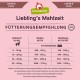 GranataPet Liebling's Mahlzeit Lamb & Potato Wet Dog Food without Grain & Sugar Supplements, Complete Food, 6 x 800 g GranataPet Liebling's Mahlzeit Lamb & Potato Wet Dog Food without Grain & Sugar Supplements, Complete Food, 6 x 800 g