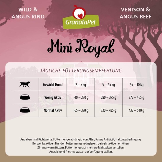 GranataPet Mini Royal Chicken & Shrimp, Wet Food for Dogs, Dog Food without Grain & No Added Sugar, Complete Food for Adult Dogs, 11 x 150 g GranataPet Mini Royal Chicken & Shrimp, Wet Food for Dogs, Dog Food without Grain & No Added Sugar, Complete Food for Adult Dogs, 11 x 150 g