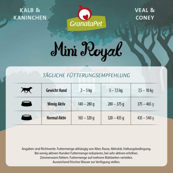 GranataPet Mini Royal Duck & Goose, Wet Food for Dogs, Dog Food without Grain & No Added Sugar, Complete Food for Adult Dogs, 11 x 150 g GranataPet Mini Royal Duck & Goose, Wet Food for Dogs, Dog Food without Grain & No Added Sugar, Complete Food for Adult Dogs, 11 x 150 g
