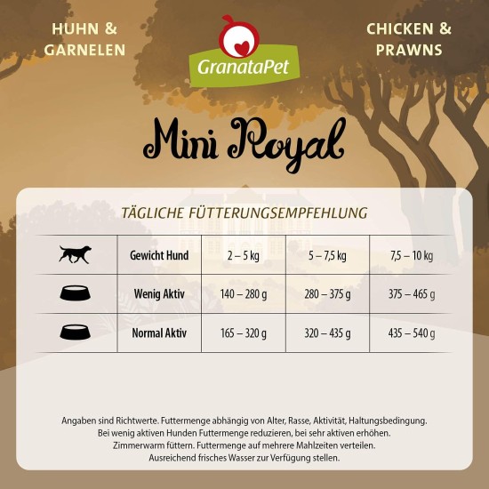 GranataPet Mini Royal Duck & Goose, Wet Food for Dogs, Dog Food without Grain & No Added Sugar, Complete Food for Adult Dogs, 11 x 150 g GranataPet Mini Royal Duck & Goose, Wet Food for Dogs, Dog Food without Grain & No Added Sugar, Complete Food for Adult Dogs, 11 x 150 g