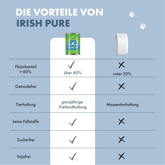 Irish Pure Premium Junior Wet Food for Dogs 12 x 390 g Irish Chicken Vitamins Grain Free Sensitive with Superfood Kelp Algae Wet Food for All Breeds Irish Pure Premium Junior Wet Food for Dogs 12 x 390 g Irish Chicken Vitamins Grain Free Sensitive with Superfood Kelp Algae Wet Food for All Breeds