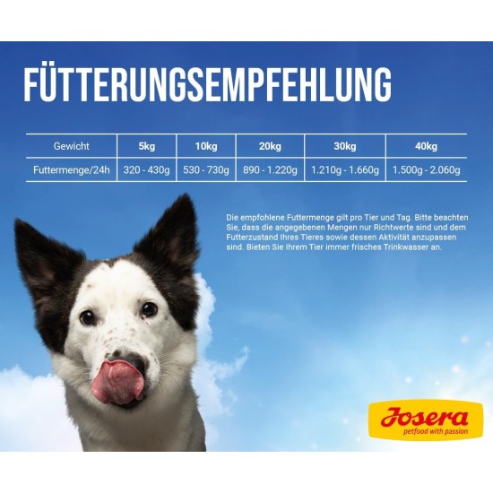 Josera Meat Lovers Pure Chicken Wet Food for Dogs High Meat Content Grain Free Delicious Chicken Complete Food 6 x 400 g Josera Meat Lovers Pure Chicken Wet Food for Dogs High Meat Content Grain Free Delicious Chicken Complete Food 6 x 400 g