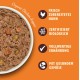 Lilys Kitchen | Organic Dinner - For Puppies | 11 X 150G Lilys Kitchen | Organic Dinner - For Puppies | 11 X 150G