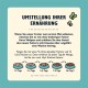 Lily's Kitchen Natural Wet Food for Puppy Food Dog Tin - Dog Food Grain-Free Recipe (6 x 400 g Cans) Lily's Kitchen Natural Wet Food for Puppy Food Dog Tin - Dog Food Grain-Free Recipe (6 x 400 g Cans)
