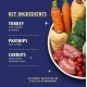 Lily's Kitchen Wet Food for Adult Dogs with Natural Ingredients - Tin - Feast with Three Types of Poultry for Small, Medium and Large Dogs 6 x 400 g Lily's Kitchen Wet Food for Adult Dogs with Natural Ingredients - Tin - Feast with Three Types of Poultry for Small, Medium and Large Dogs 6 x 400 g