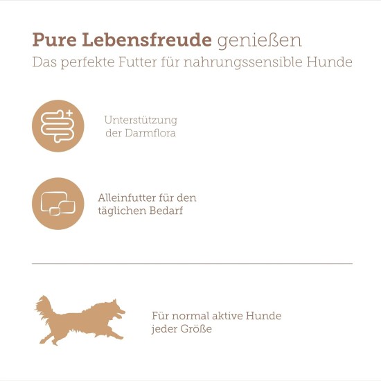 MERA Pure Sensitive Turkey (6 x 400 g), Wet Dog Food with High Meat Content and Grain-Free, Wet Food Made of 100% Animal Protein for Sensitive Dogs, Single Protein MERA Pure Sensitive Turkey (6 x 400 g), Wet Dog Food with High Meat Content and Grain-Free, Wet Food Made of 100% Animal Protein for Sensitive Dogs, Single Protein