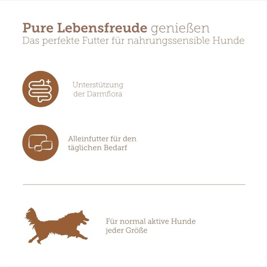 MERA Pure Sensitive Turkey (6 x 400 g), Wet Dog Food with High Meat Content and Grain-Free, Wet Food Made of 100% Animal Protein for Sensitive Dogs, Single Protein MERA Pure Sensitive Turkey (6 x 400 g), Wet Dog Food with High Meat Content and Grain-Free, Wet Food Made of 100% Animal Protein for Sensitive Dogs, Single Protein
