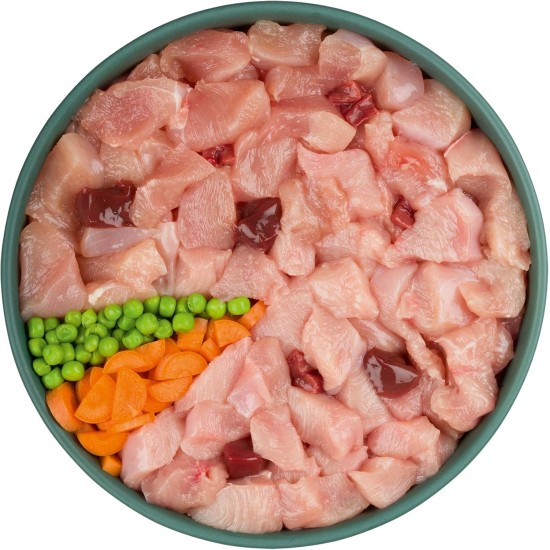PURBELLO Dog Roll Wet Food Mix Pack II - 3 x Chicken, 3 x Duck, 2 x Beef - Monoprotein Dog Food with High Meat Content - Dog Sausage Cut Resistant and Grain-Free (8 x 400 g) PURBELLO Dog Roll Wet Food Mix Pack II - 3 x Chicken, 3 x Duck, 2 x Beef - Monoprotein Dog Food with High Meat Content - Dog Sausage Cut Resistant and Grain-Free (8 x 400 g)
