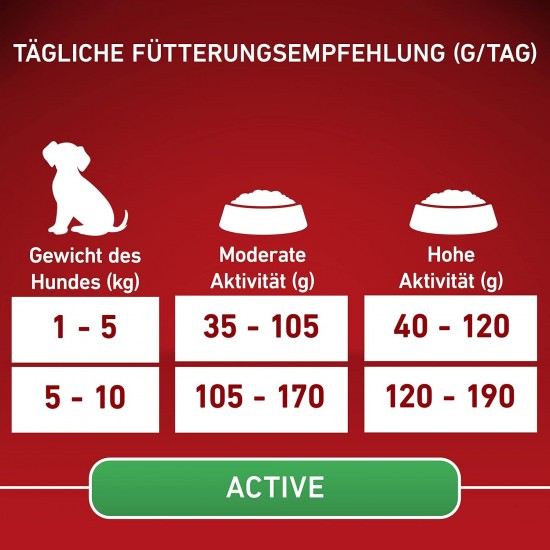 PURINA ONE Mini/Small Active Wet Dog Food for Small Dogs, Rich in Beef & Vegetables, Pack of 26 (26 x 85 g) PURINA ONE Mini/Small Active Wet Dog Food for Small Dogs, Rich in Beef & Vegetables, Pack of 26 (26 x 85 g)