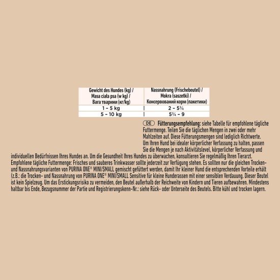 PURINA ONE Mini/Small Sensitive Wet Dog Food for Small Dogs, Rich in Salmon & Rice, Pack of 26 (26 x 85 g) PURINA ONE Mini/Small Sensitive Wet Dog Food for Small Dogs, Rich in Salmon & Rice, Pack of 26 (26 x 85 g)