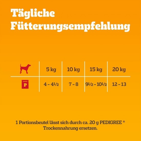 Pedigree Dogcare Dog Food Portion Bag Chunks in Jelly Senior 84 x 100 g Pedigree Dogcare Dog Food Portion Bag Chunks in Jelly Senior 84 x 100 g