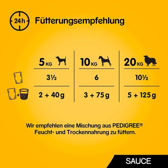 Pedigree Junior Selection Jelly Fresh Bag - Junior Dog Food - 4 Different Flavours - 48 Bags of 100 g Pedigree Junior Selection Jelly Fresh Bag - Junior Dog Food - 4 Different Flavours - 48 Bags of 100 g