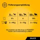 Pedigree Junior Selection Jelly Fresh Bag - Junior Dog Food - 4 Different Flavours - 48 Bags of 100 g Pedigree Junior Selection Jelly Fresh Bag - Junior Dog Food - 4 Different Flavours - 48 Bags of 100 g