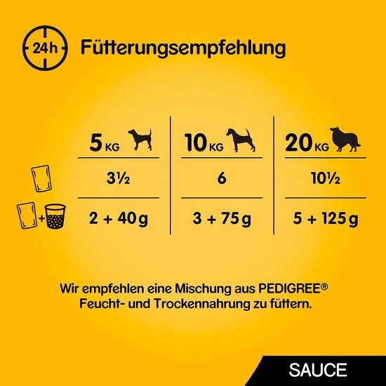 Pedigree Junior Selection Jelly Fresh Bag - Junior Dog Food - 4 Different Flavours - 48 Bags of 100 g Pedigree Junior Selection Jelly Fresh Bag - Junior Dog Food - 4 Different Flavours - 48 Bags of 100 g