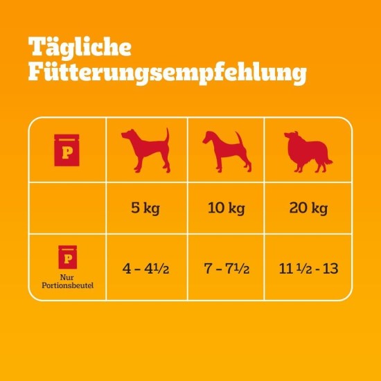 Pedigree Junior Selection Jelly Fresh Bag - Junior Dog Food - 4 Different Flavours - 48 Bags of 100 g Pedigree Junior Selection Jelly Fresh Bag - Junior Dog Food - 4 Different Flavours - 48 Bags of 100 g