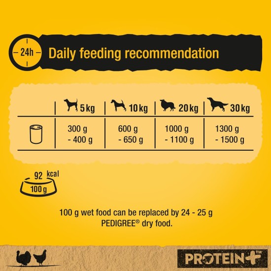 Pedigree Protein + Pate with Turkey and Chicken Wet Dog Food 12 Cans of 400g Pedigree Protein + Pate with Turkey and Chicken Wet Dog Food 12 Cans of 400g