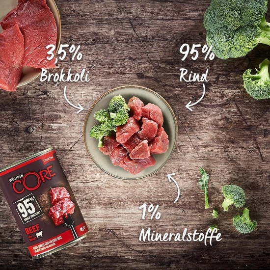 Wellness CORE 95 Percent, Dog Food Wet, Grain Free, High Meat Content, 6 x 400 g Wellness CORE 95 Percent, Dog Food Wet, Grain Free, High Meat Content, 6 x 400 g
