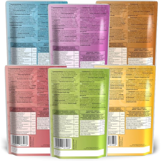 Wet Dog Food - N° 4 Chicken & Pheasant - Delicatessen Wet Food for Dogs & Puppies - Grain-Free & Sugar-Free - High Meat Content, 12 x 100 g Bags Wet Dog Food - N° 4 Chicken & Pheasant - Delicatessen Wet Food for Dogs & Puppies - Grain-Free & Sugar-Free - High Meat Content, 12 x 100 g Bags