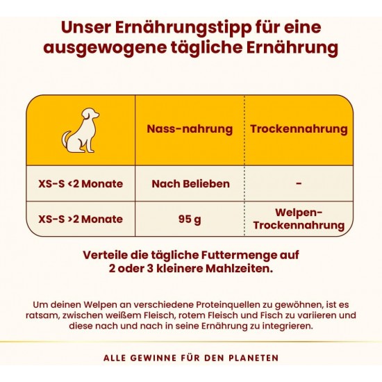 almo nature HFC Natural - Wet Food for Dogs with Chicken with Carrots and Rice Originally Food Grade and Are Now Used for Dog Food. almo nature HFC Natural - Wet Food for Dogs with Chicken with Carrots and Rice Originally Food Grade and Are Now Used for Dog Food.