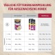 animonda GranCarno Wet Dog Food, with Beef + Duck Hearts (6 x 800 g, Grain-Free, without Sugar, for Adult Dogs, with Fresh Meaty Ingredients animonda GranCarno Wet Dog Food, with Beef + Duck Hearts (6 x 800 g, Grain-Free, without Sugar, for Adult Dogs, with Fresh Meaty Ingredients
