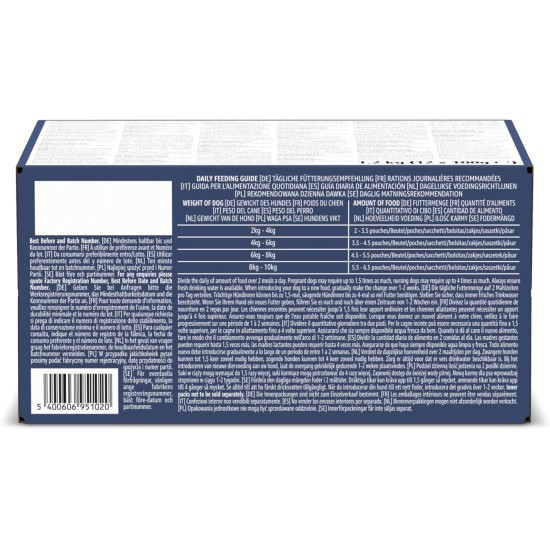 by Amazon Complete Food for Adult Dogs, Meat Selection in Sauce, 4.8 kg (48 Packs of 100 g) by Amazon Complete Food for Adult Dogs, Meat Selection in Sauce, 4.8 kg (48 Packs of 100 g)